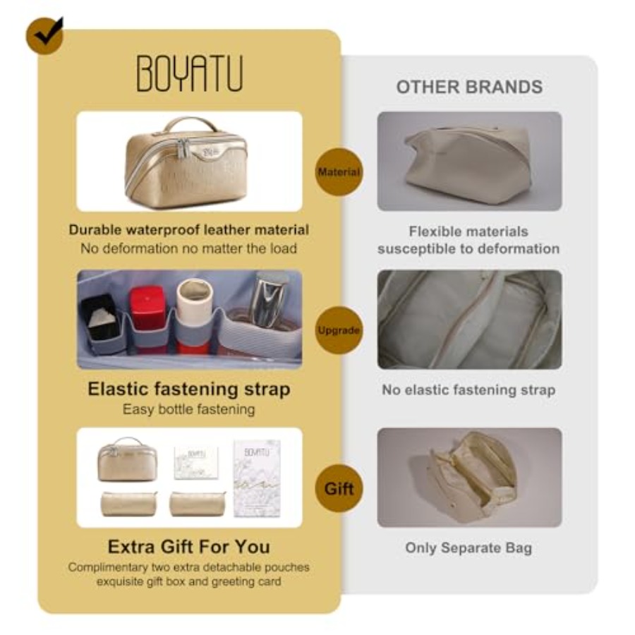 Travel Makeup Bag for Women: C - Women'S Bags review and price