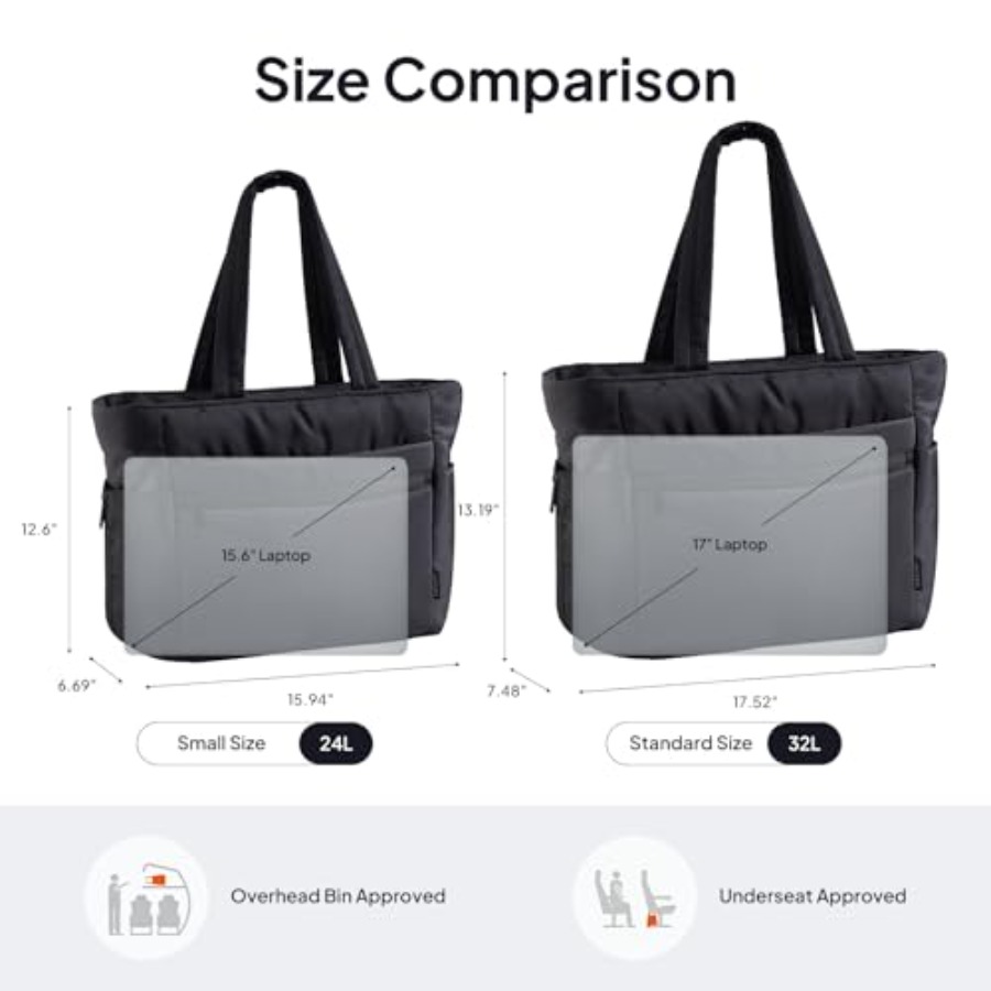 TOPEAST Tote Bag for Women Puf - Women'S Bags review and price