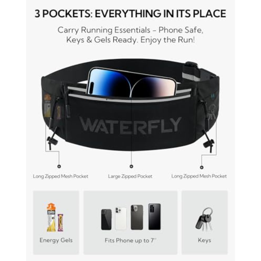 Running Belt Fanny Pack: Breat - Women Bags Ru review and price